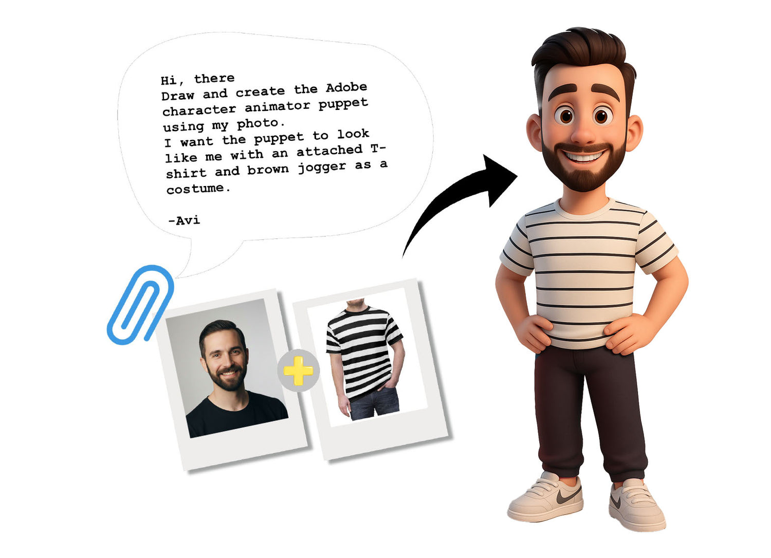 adobe Character Animator puppet custom 3D looking puppets services